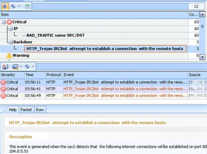 Trojan.IRCbot