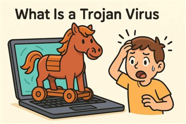 Trojan.MauvaiseRI.S5253780