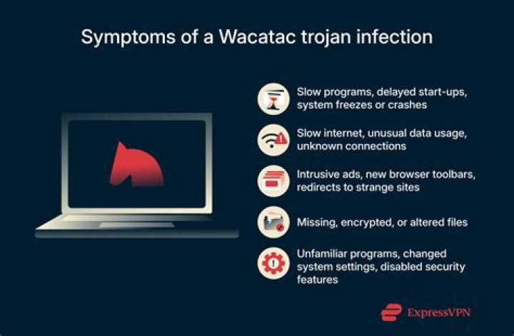 Trojan-Ransom.Win32.Encoder.mbo