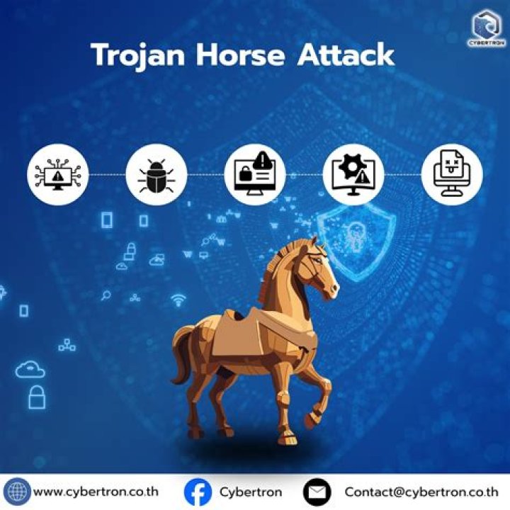 Trojan-Ransom.Win32.GandCrypt.diw