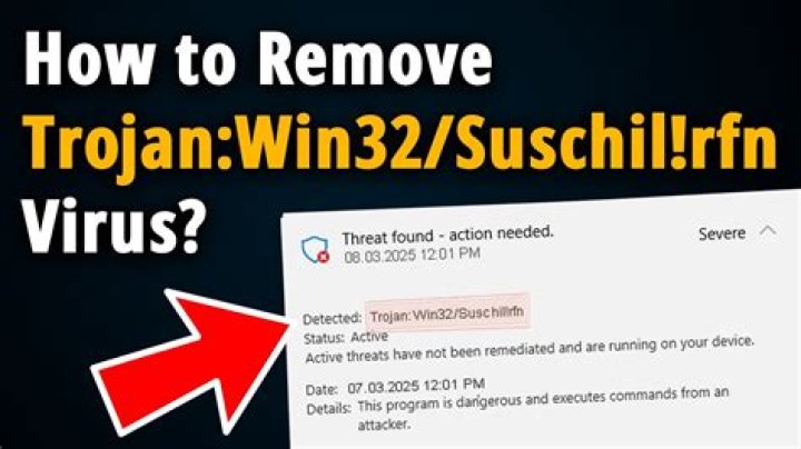 Trojan:Win32/Rimod!rfn