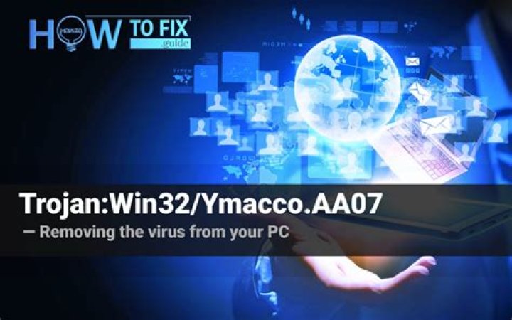 Trojan:Win32/Ymacco.AAEE