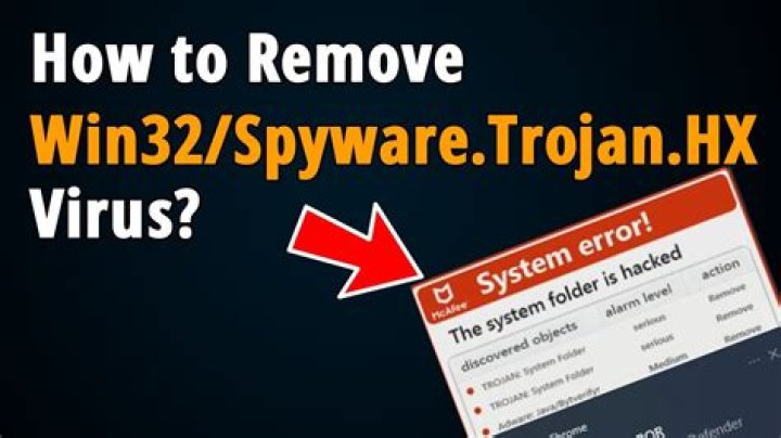 TrojanSpy:Win32/Ursnif.HX