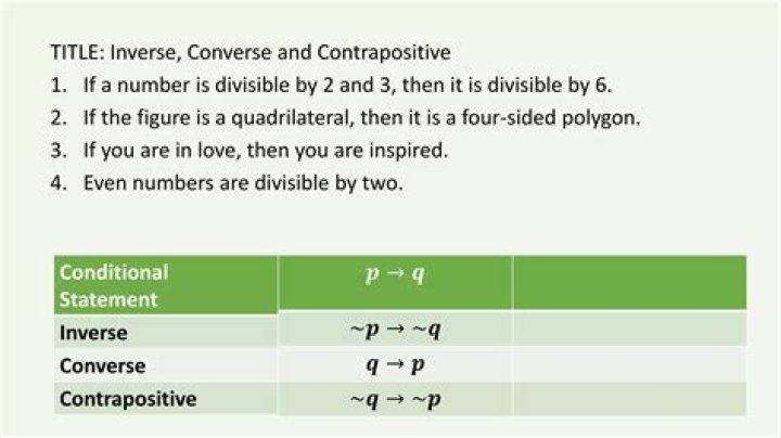 What's the difference between Converse and conversate?