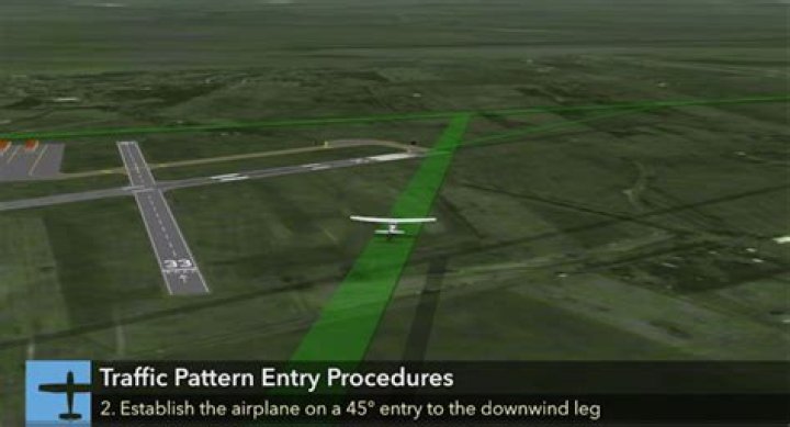 What altitudes should Nontowered airport traffic patterns be entered at