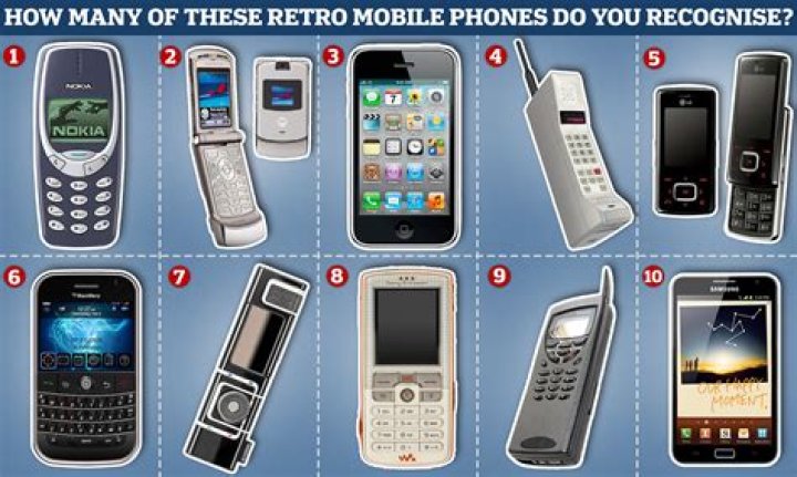 What are GSM phones used for?