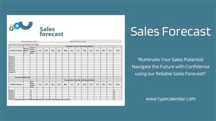 What are sales forecast