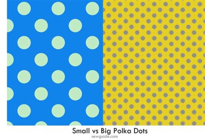What are small polka dots called