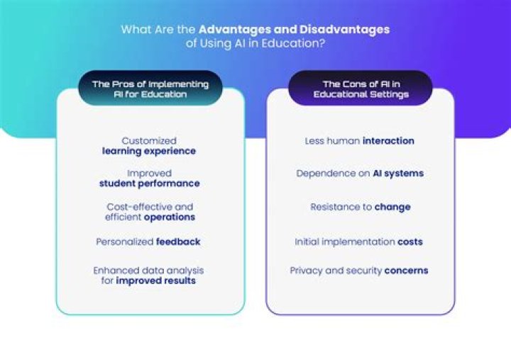 What are some disadvantages of e learning?
