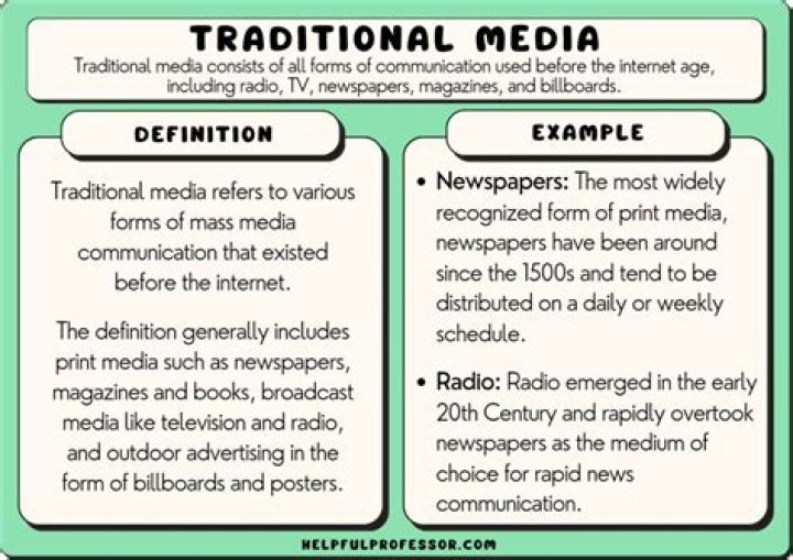 What are the 4 types of media?