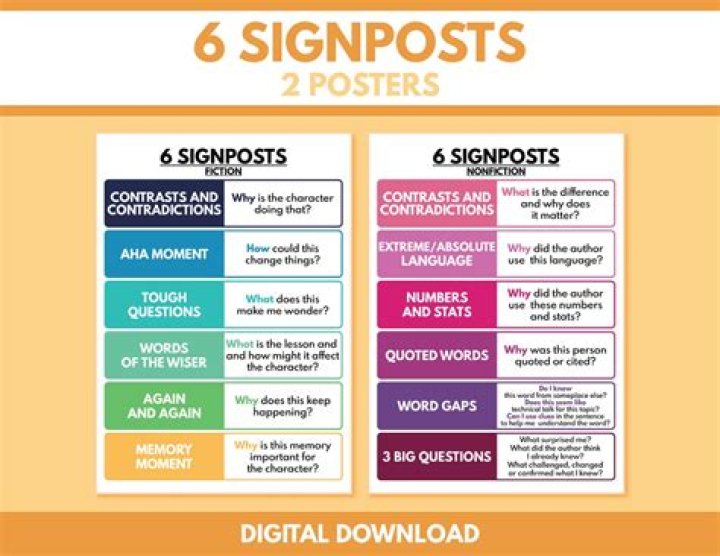 What are the 5 signposts
