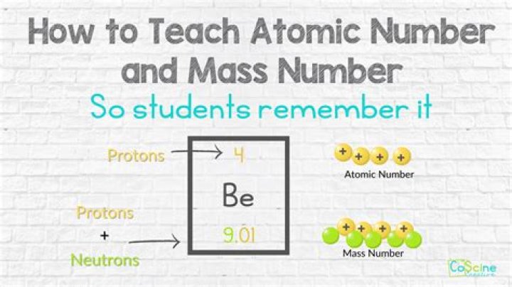What are the approximate masses of protons neutrons and electrons?