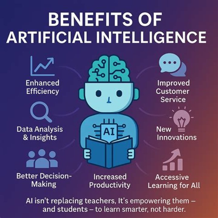 What are the benefits of AI and machine learning?