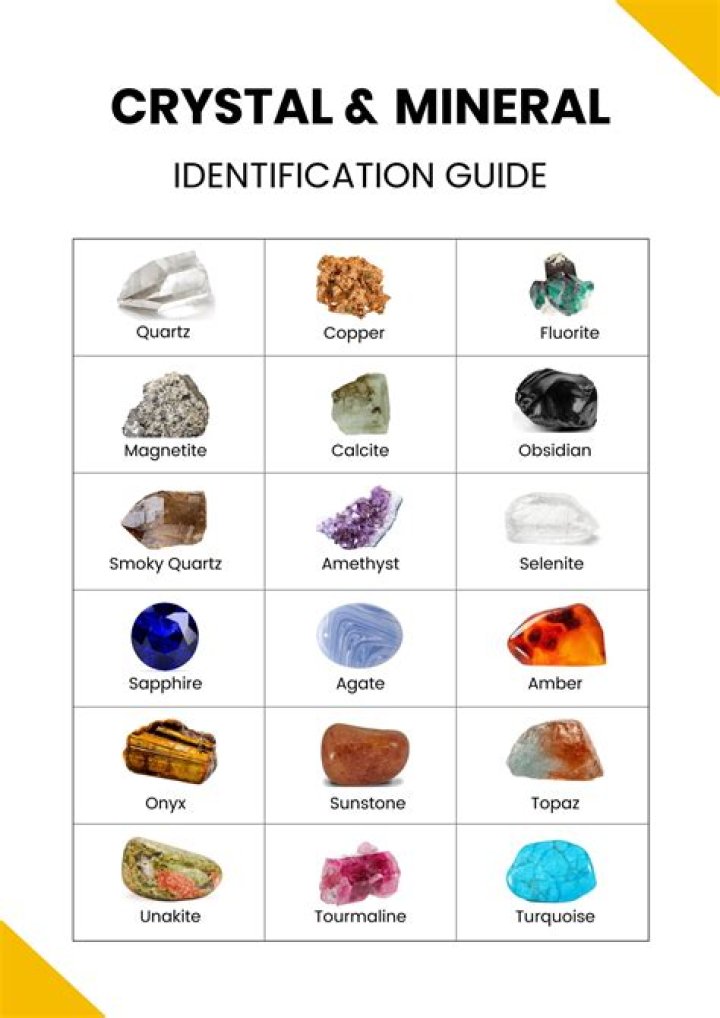 What are the colors of minerals