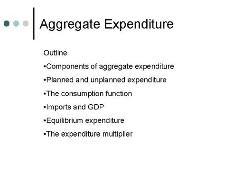 What are the components of aggregate expenditures