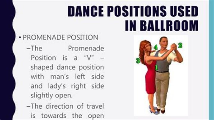 What are the different hand and body position in ballroom dancing