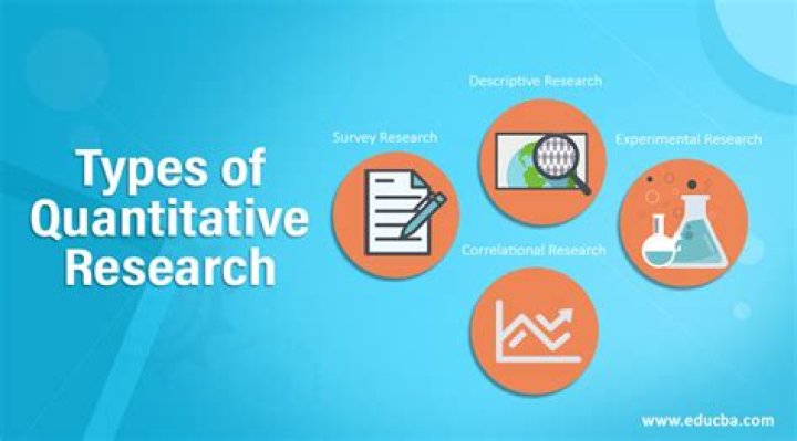 What are the different types of quantitative research methods