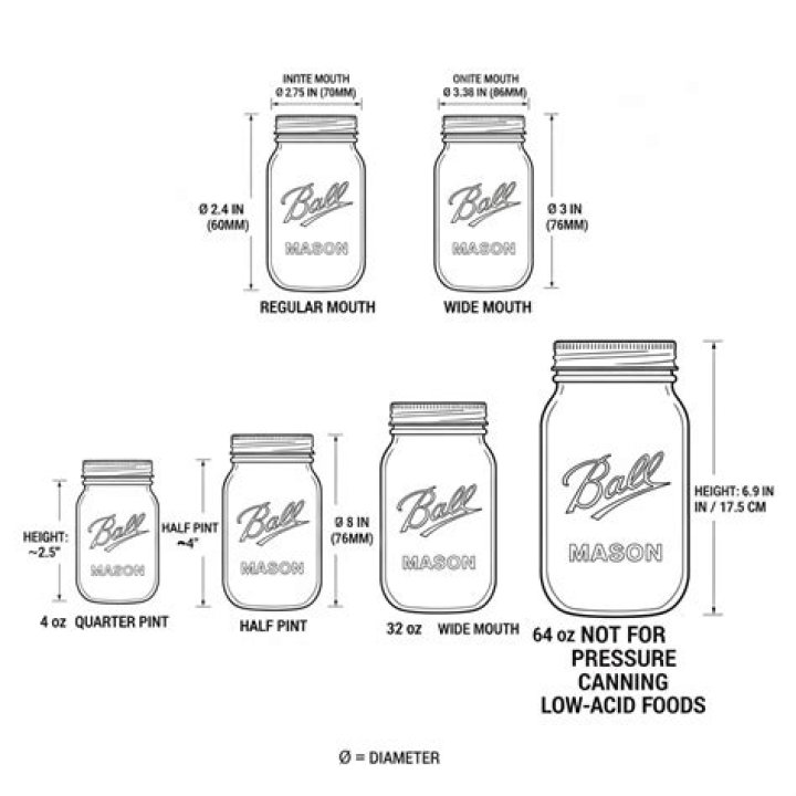 What are the dimensions of a half pint Mason jar?
