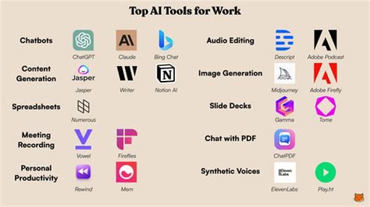 What are the ETL tools available in the market?
