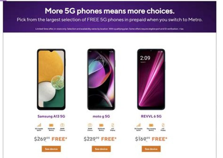 What are the free phones for MetroPCS?