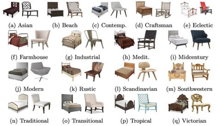 What are the furniture styles?