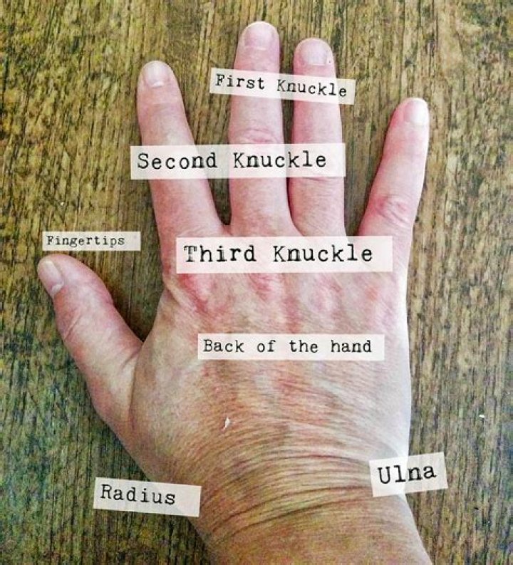 What are the knuckles on your feet called?