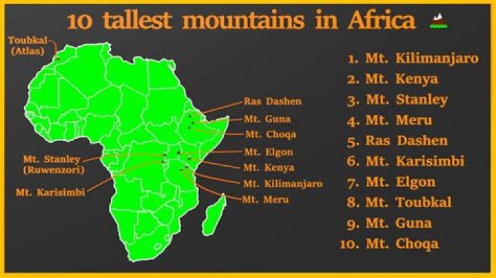 What are the major mountains in Africa?