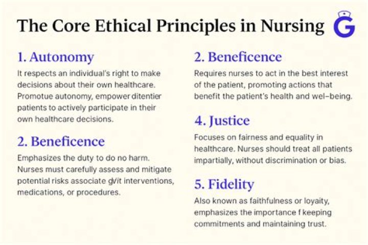 What are the principles of handwashing