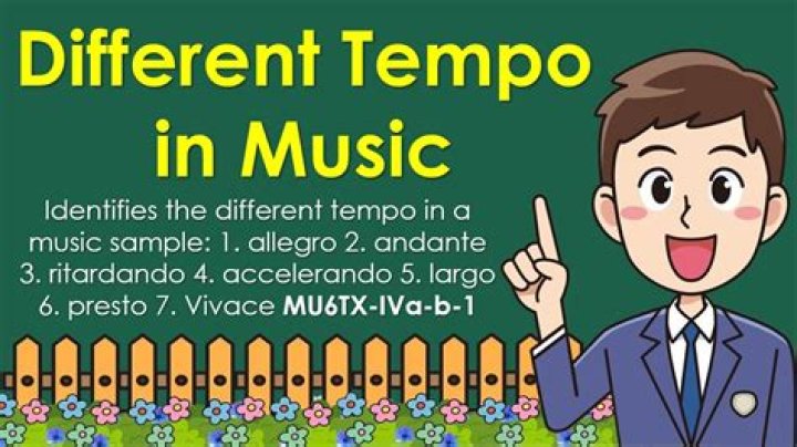 What are the tempos in music?
