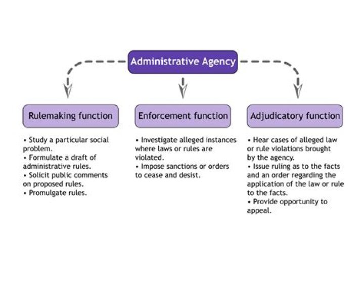 What are the three major areas of administrative agencies