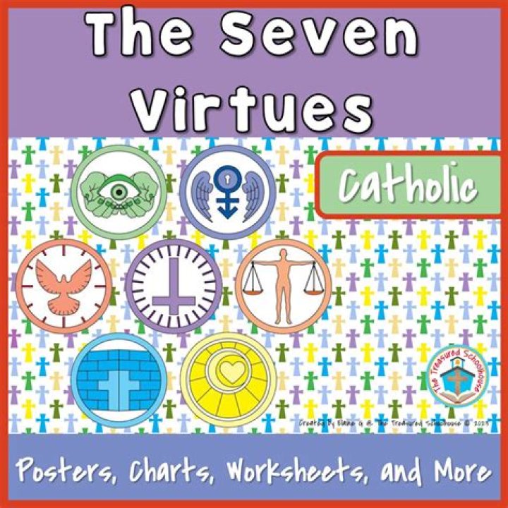 What are the virtues of the Church