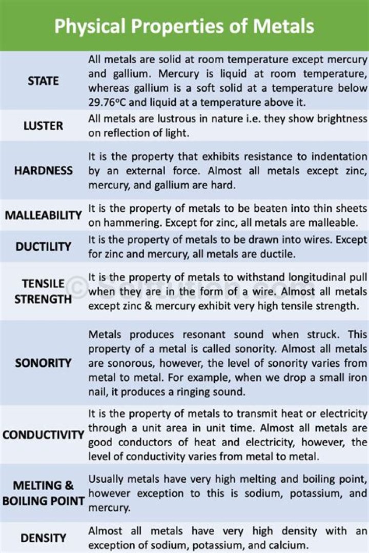 What are three physical properties of other metals
