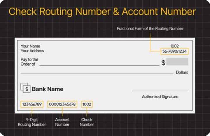 What bank is routing number 043000096?