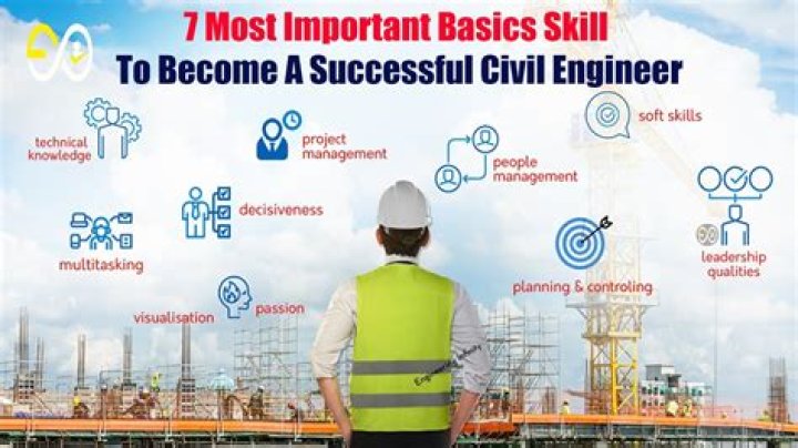 What business can a civil engineer do?