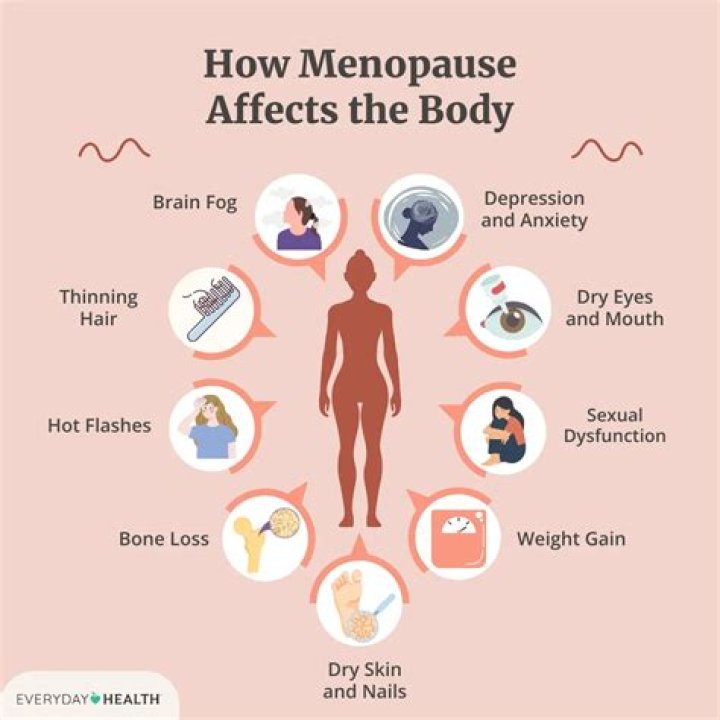 What causes tiredness in menopause?
