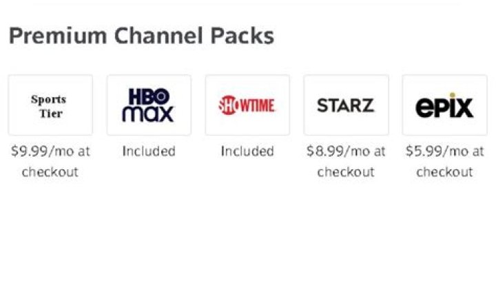 What channels are included in optimum silver package?