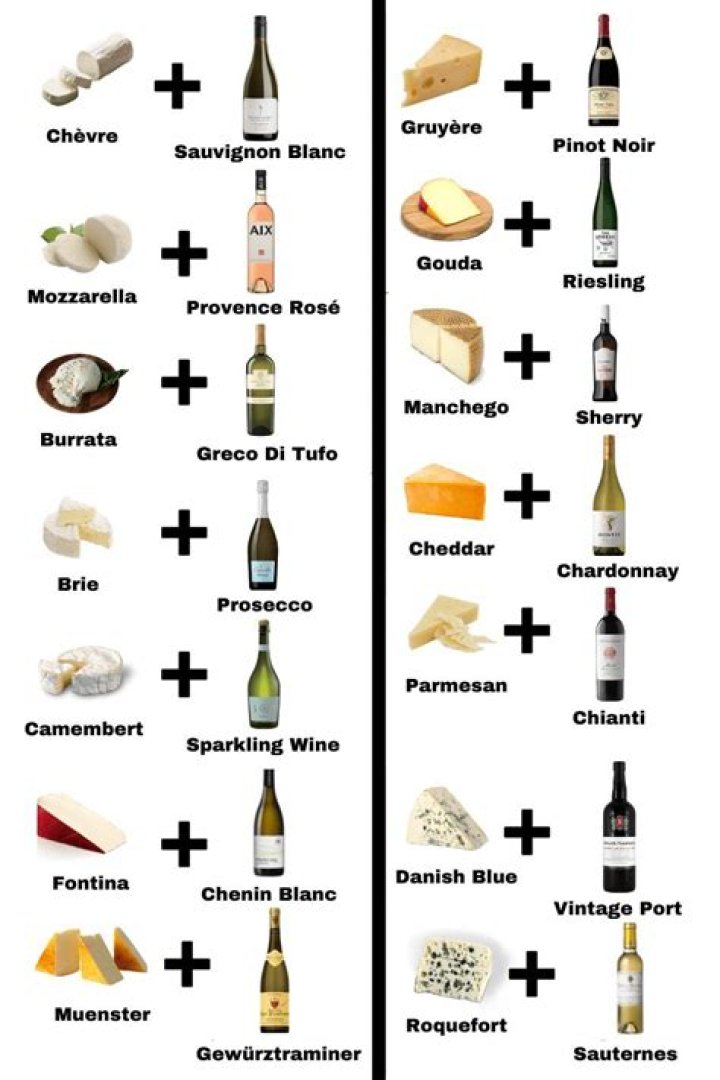 What cheeses go with what wines