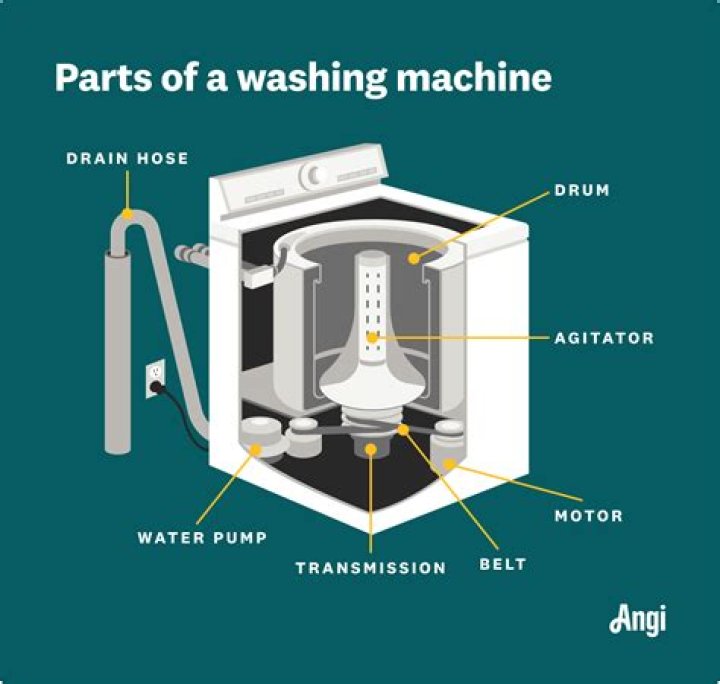 What chemical is used in a parts washer?