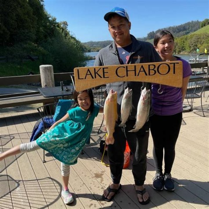 What city is Lake Chabot in