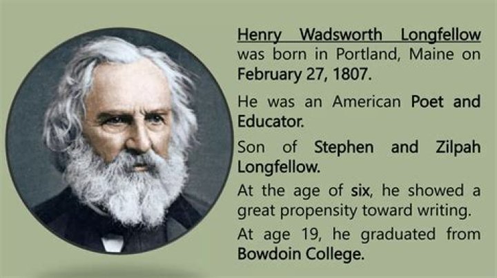 What college did Henry Wadsworth Longfellow go to
