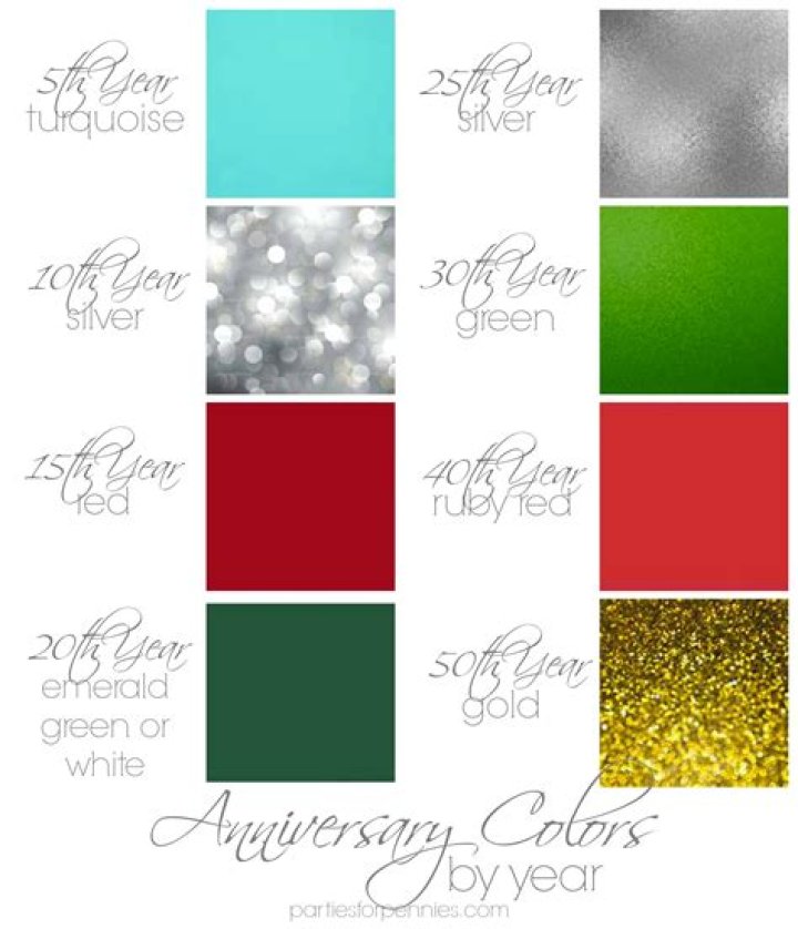 What color is used for 100th anniversary