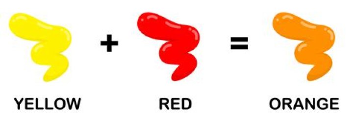 What colors make orange?
