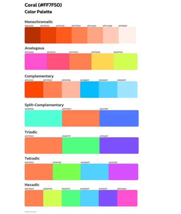 What Colours go with Coral?
