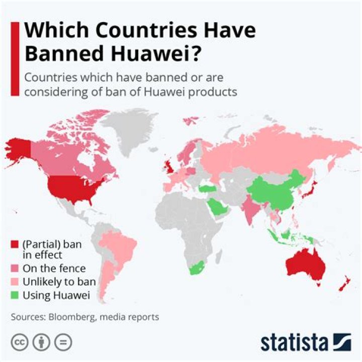 What countries have banned Uber?