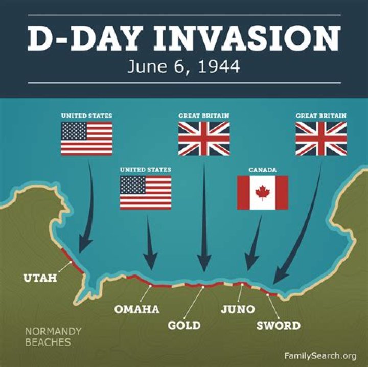 What countries were involved in D Day?