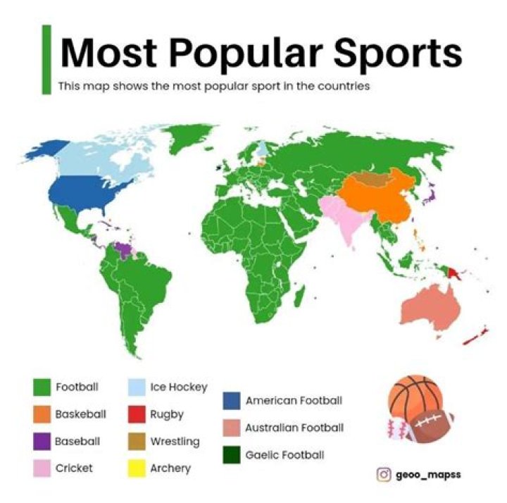 What country is best at sports?