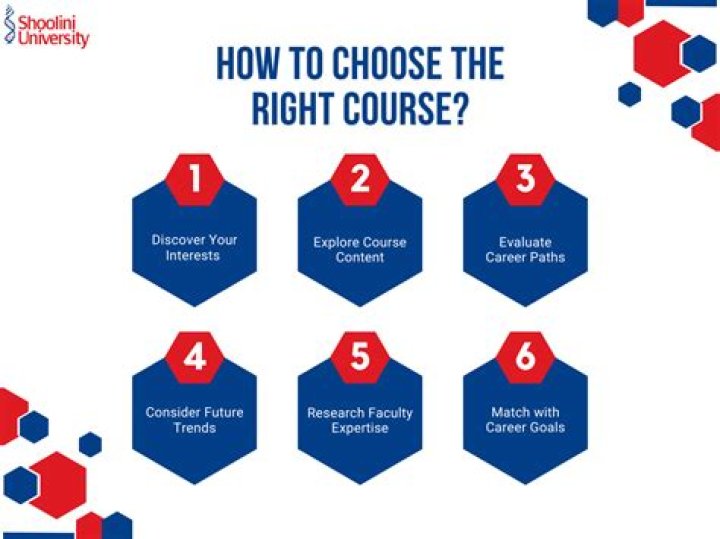 What course is mhf4u? | ContextResponse.com