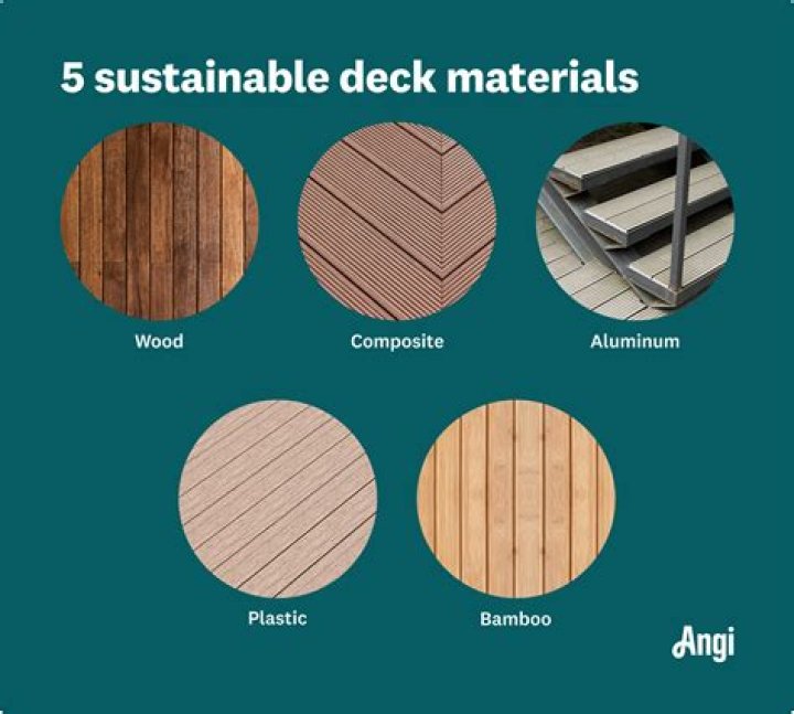 What decking material does not get hot