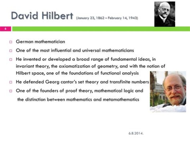 What did David Hilbert invent in math