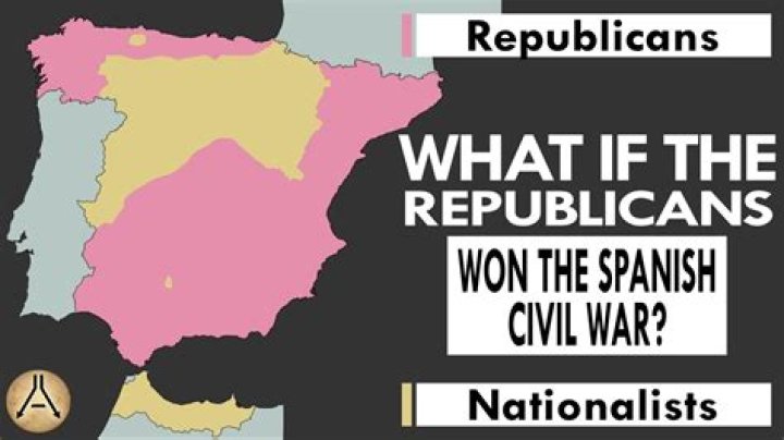 What did the Republicans stand for in the Spanish Civil War?